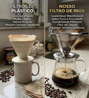 Filtro Coador de Café Inox Reutilizável - Seu último filtro de café